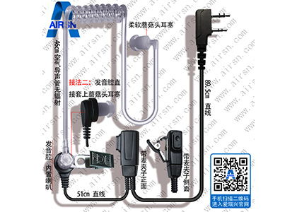 特種通信設備 專業(yè)化耳機與話咪在特種裝備網(wǎng)絡平臺的應用與發(fā)展