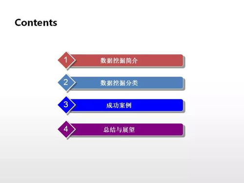 大數據時代的管理創新 眾創空間經營管理的未來之路